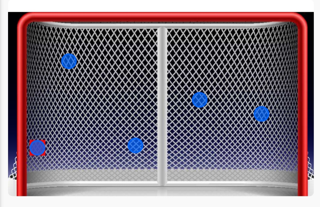 Shots on Net Locations